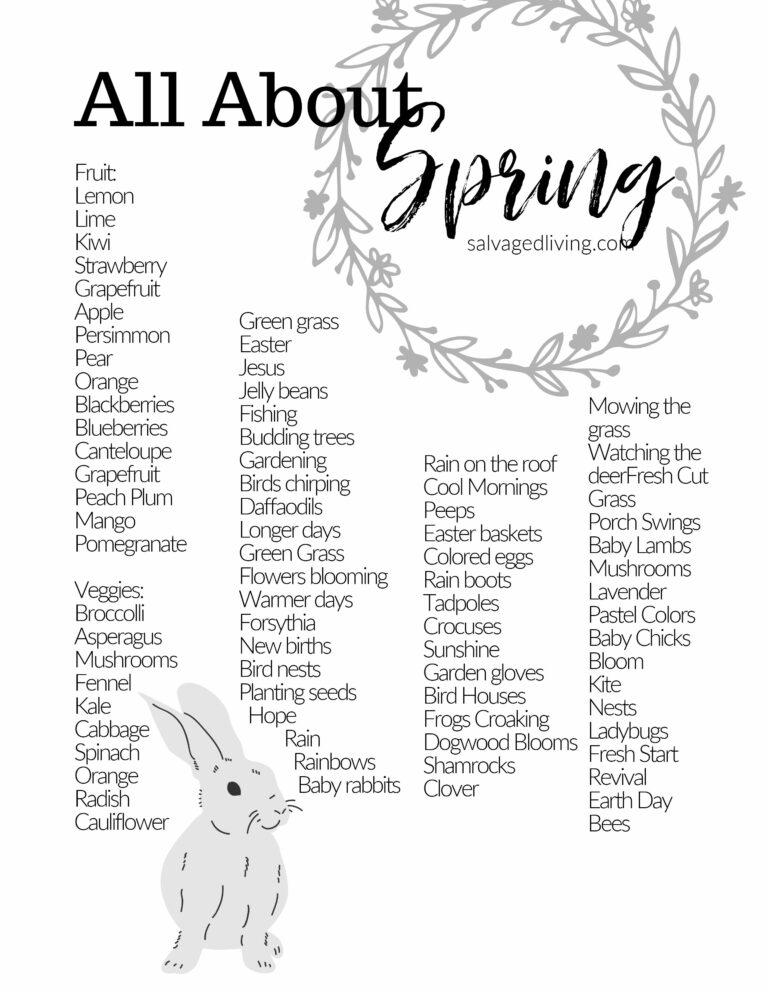 All About Spring free decorating inspiration list. Use this free print out to help brainstorm decorating ideas, feeling and themes for your spring decor. It is always helpful to have a jumping off point in your decorating and sometimes one spring word or spring feeling can help you tie it all together and bring that spring decorating home. Perfect for spring mantel decor ideas, spring table setting inspiration and spring home decor! #springdecoartingideas #springvibe #springdecor #springwords #decoratinginspiration
