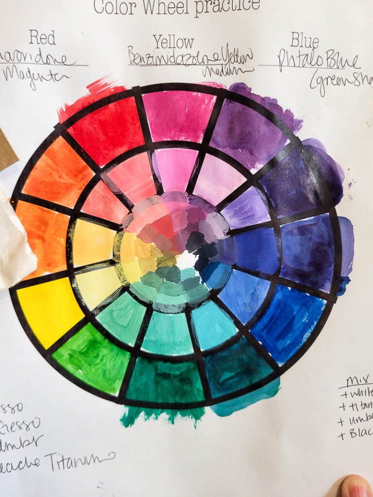 Feel stuck wondering why your creative pages don’t come together? The answer might be color. Learn how understanding color helps you create art journal pages that feel cohesive, intentional, and beautiful.